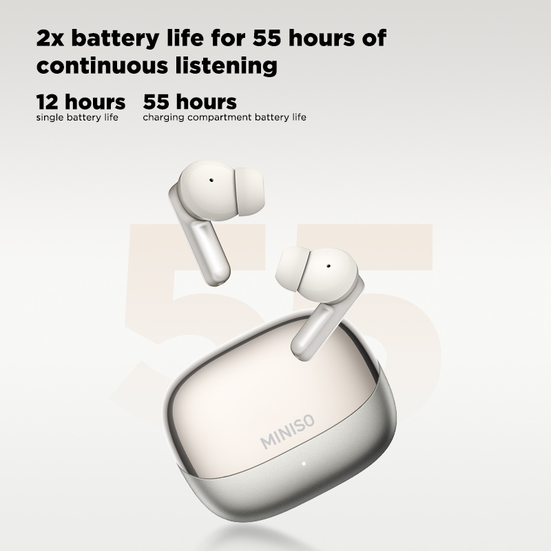 Headphones - MINISO MS106, Earphone Bluetooth, Earbud dengan