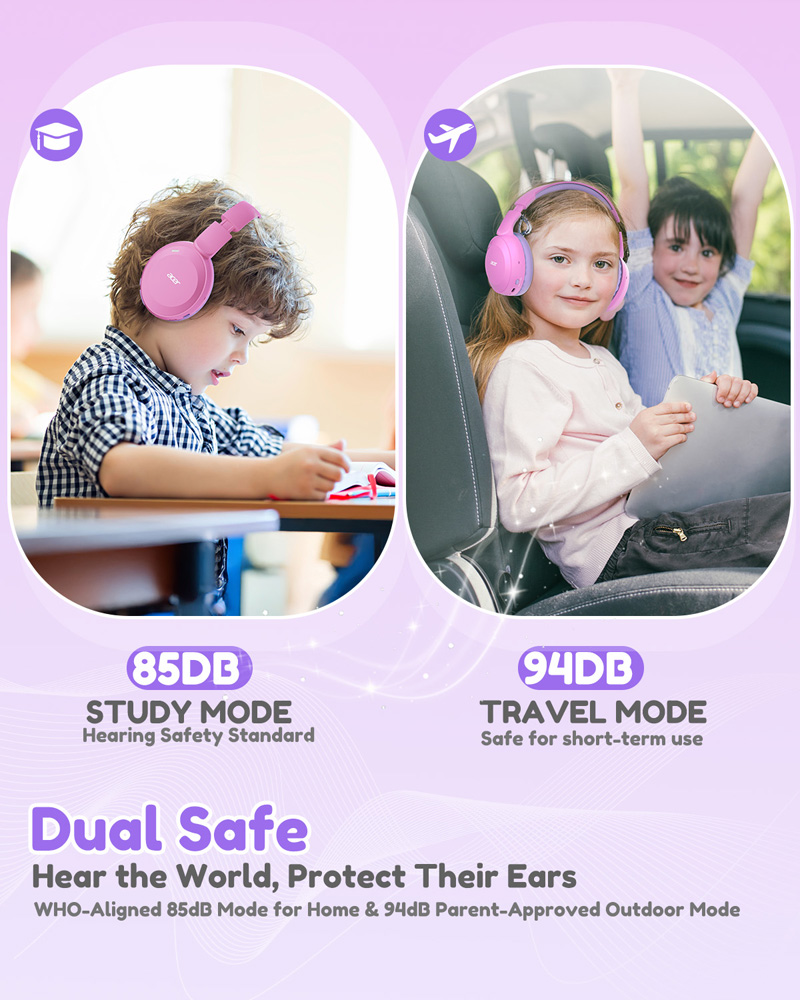 Acer OHR668 Headphone Bluetoot - Anc Wireless Over Ear Headphones ulasan dan harga