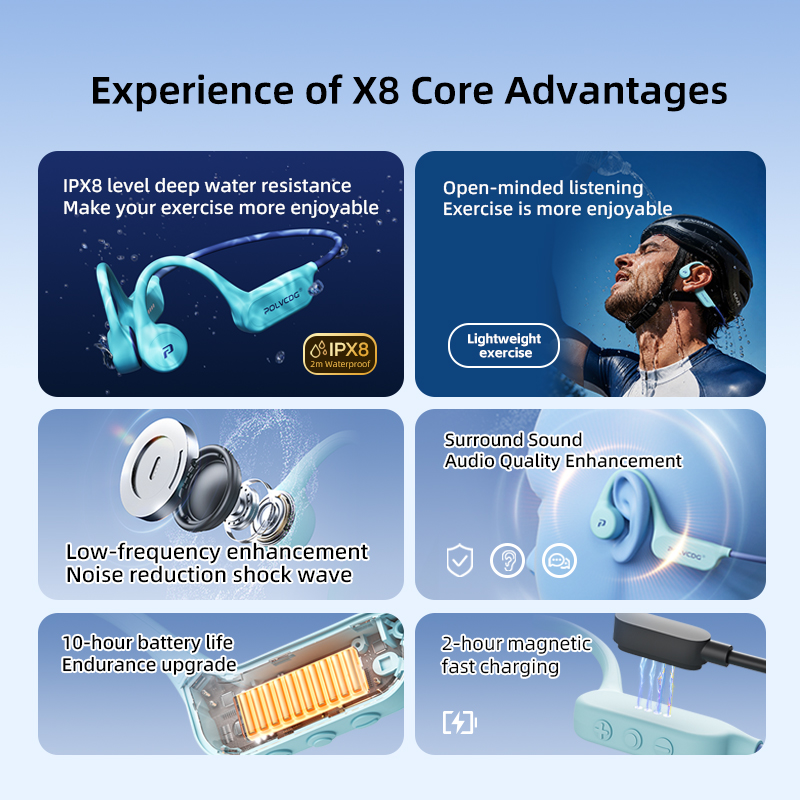 POLVCDG X8, Earphone Konduksi  - Bone Conduction Running Headphones ulasan dan harga
